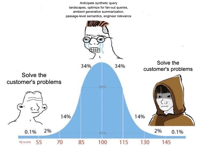 OSheaSEO's tweet image. It's time I spoke up.
Someone recently asked "how to structure content for AI search" and "optimize for LLMs".
These questions are everywhere now – thanks to LinkedIn SEO influencers rebranding to "GEO" and, once again, creating confusion around what works in this "new age of…