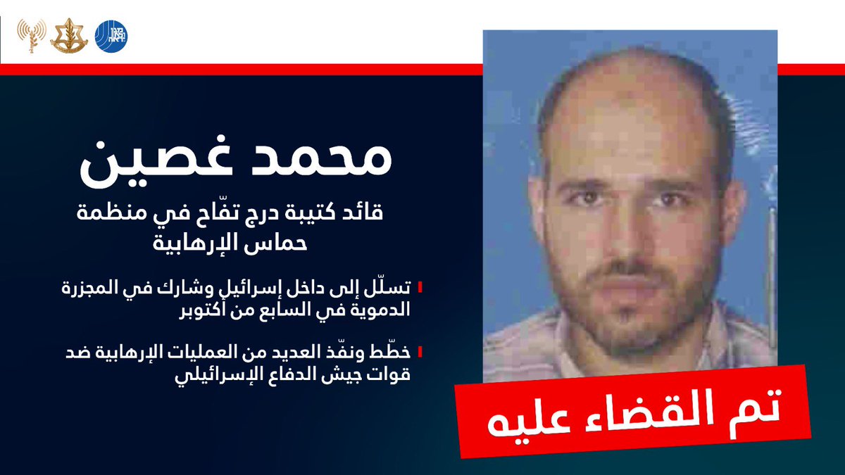 AvichayAdraee's tweet image. #عاجل 🔻جيش الدفاع وجهاز الشاباك قضيا على قائد كتيبة الدرج والتفاح في منظمة حماس الإرهابية والذي تسلل إلى أراضي البلاد في السابع من أكتوبر
🔻شن جيش الدفاع خلال الأسبوع الماضي غارة في منطقة الدرج والتفاح أسفرت عن تصفية قائد كتيبة الدرج والتفاح في حماس، المدعو محمد غصين.
⭕️وكان…