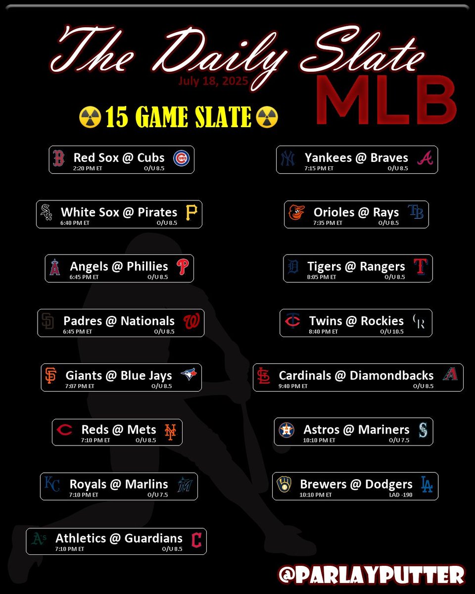 The Daily Slate⚾  

Friday’s rolling! 🌟 15 MLB games swing in at 2:20 PM ET. ⚾ Solid slate—value’s there to chase 📈. Check the thread below for matchups and times—let’s stack those wins! 💰🎉