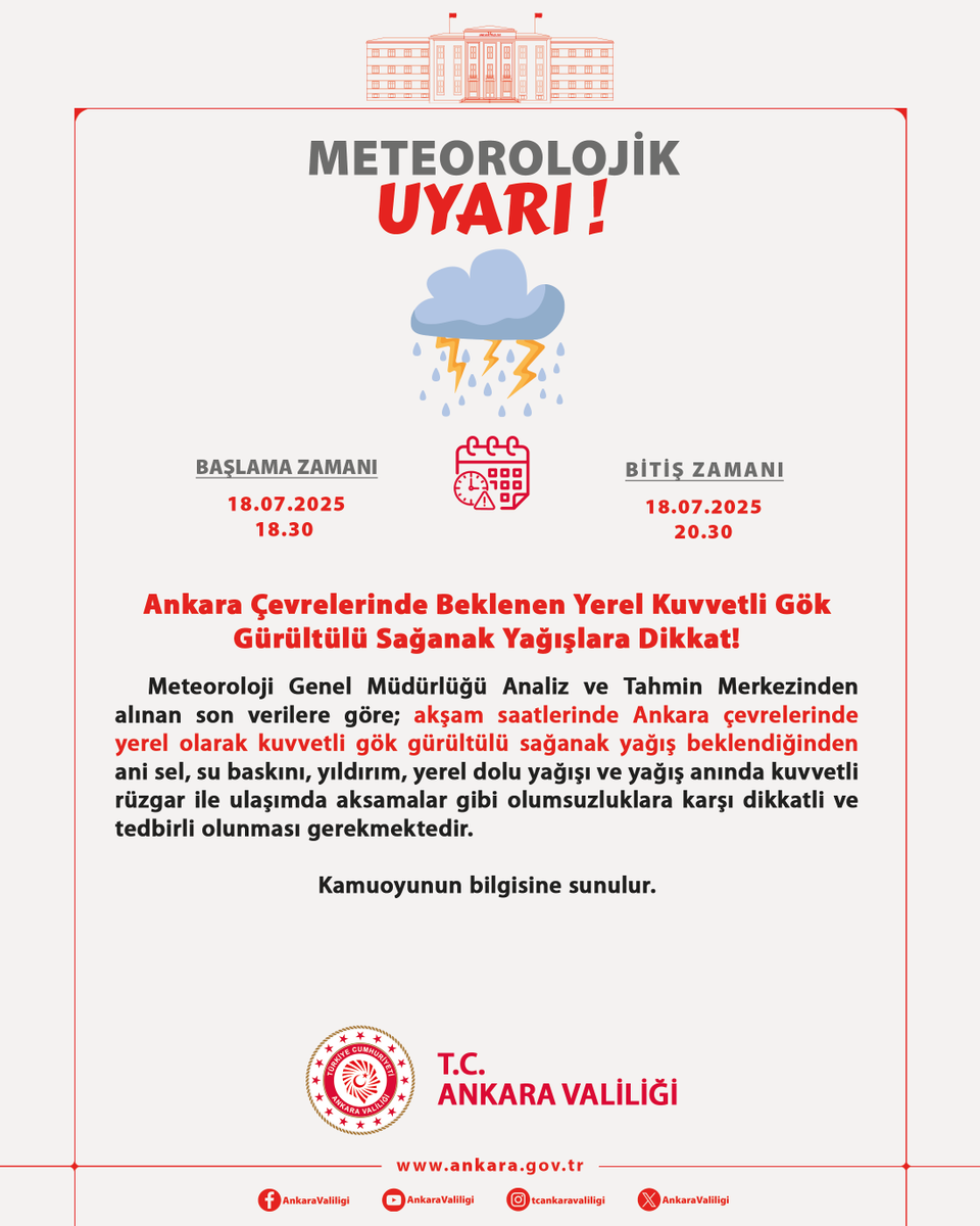 Meteorolojik Uyarı ⚠️