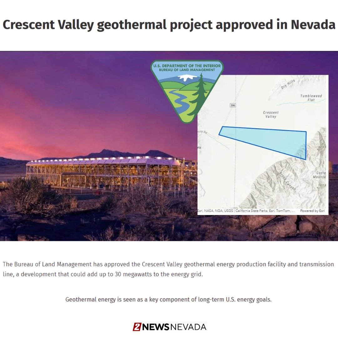 The Bureau of Land Management has approved the Crescent Valley #geothermal energy facility in Nevada! This project is set to add up to 30 megawatts to the grid, enough to power over 33,000 homes! 

bit.ly/4nTR5PF