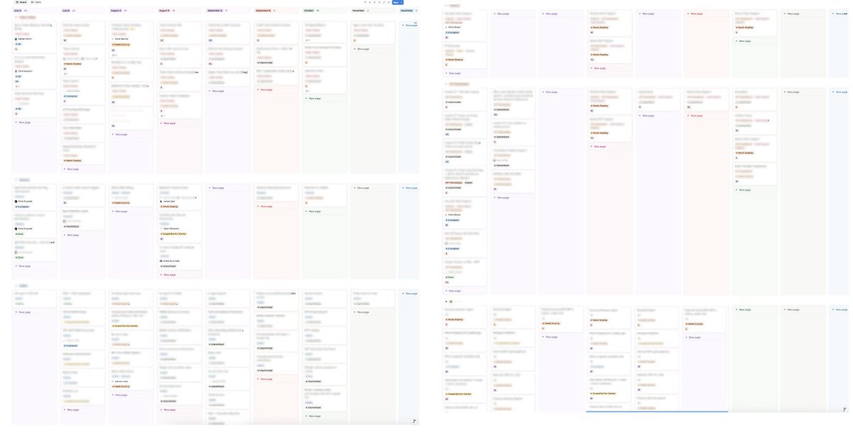 roadmapping week at <a href="/opensea/">OpenSea</a> shhhh🤫

the team is absolutely swinging for the fences to give you the best home onchain that exists 🤝