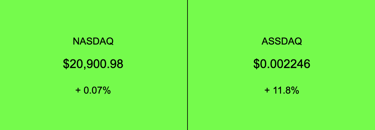 NASDAQvASSDAQ's tweet image. 