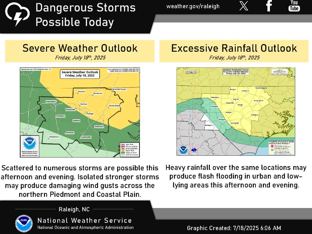OCNCGOV's tweet image. Orange County is dealing with multiple weather hazards today. A heat advisory is in effect until 8 p.m. We're also under a slight risk (level 2 of 5) of severe weather and excessive rainfall that could lead to flash flooding. Hydrate and be safe if you're outside today.