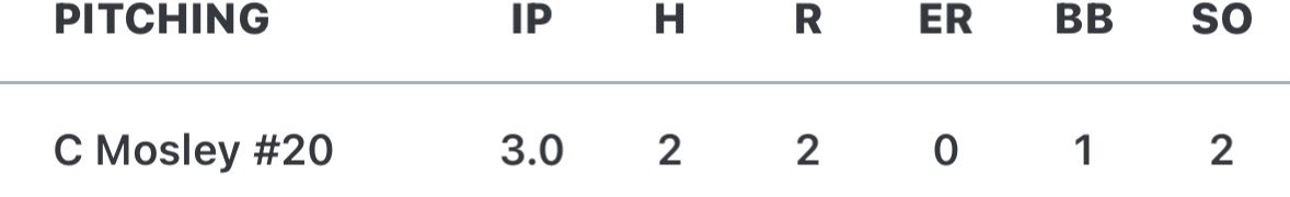 Conner Mosley tweet media