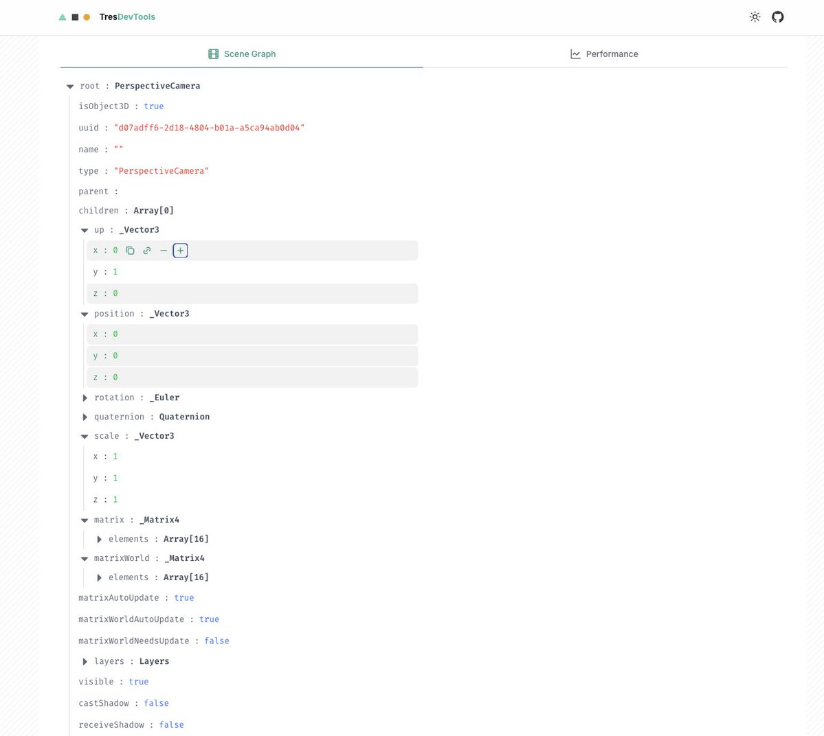 alvarosabu's tweet image. Soooo I'm kinda manage to hack @nuxtlabs Nuxt UI UTree into a inspector graph, almost there.
I need to figure out how to stop the propagation of the UTree native event listeners so I can edit values and use buttons inside 🤔
@HugoRCD__ @benjamincanac