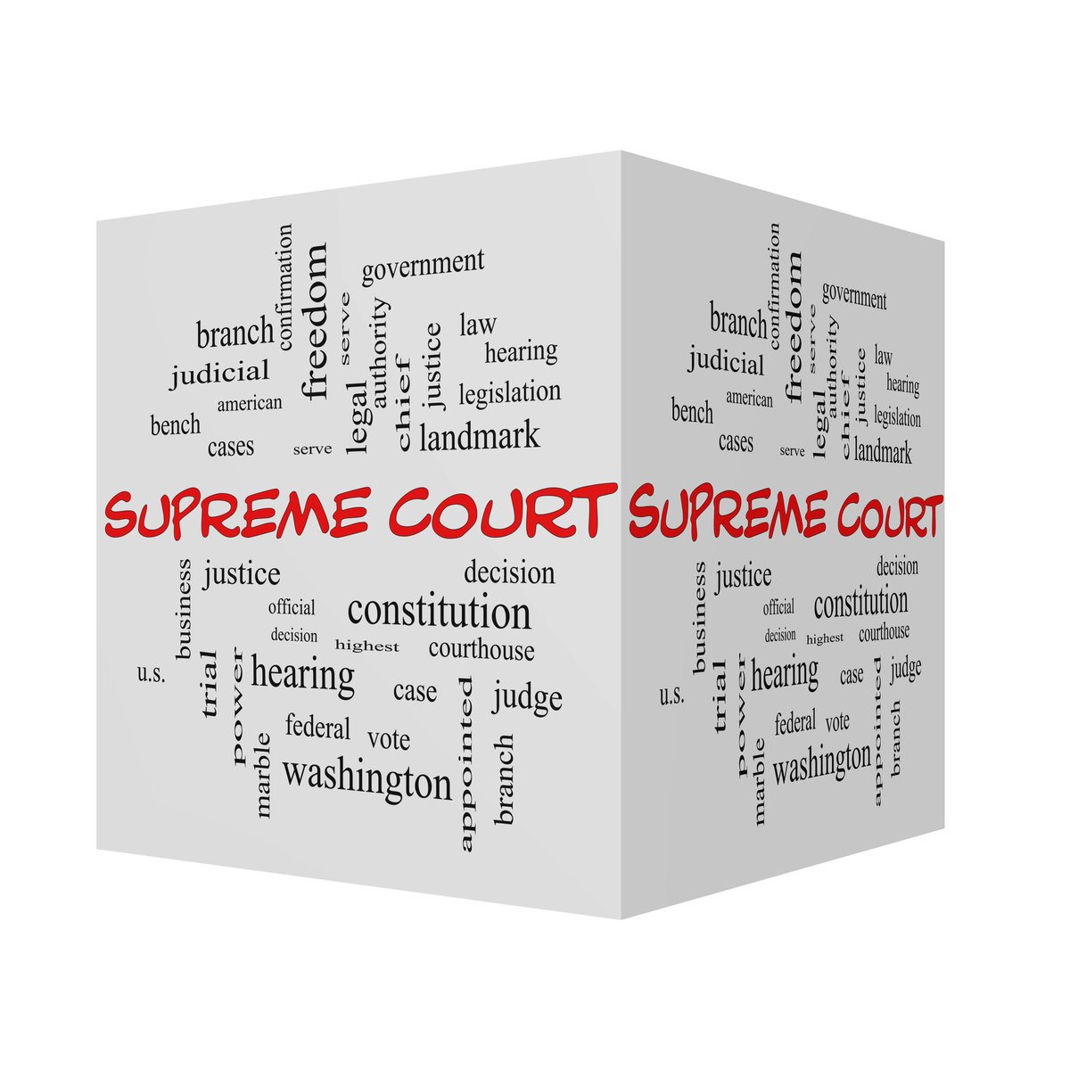 What the U.S. Supreme Court Told Small Business in this Term: Part 2 - Previously covered some cases; here are some from later in the term bit.ly/4kKWlTe #smallbusiness #legislation #SupremeCourt