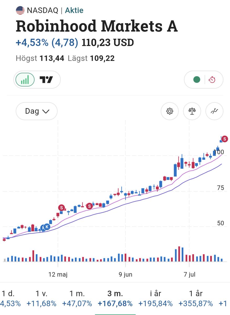 Ⓜ Ⓜ Ⓜ tweet media