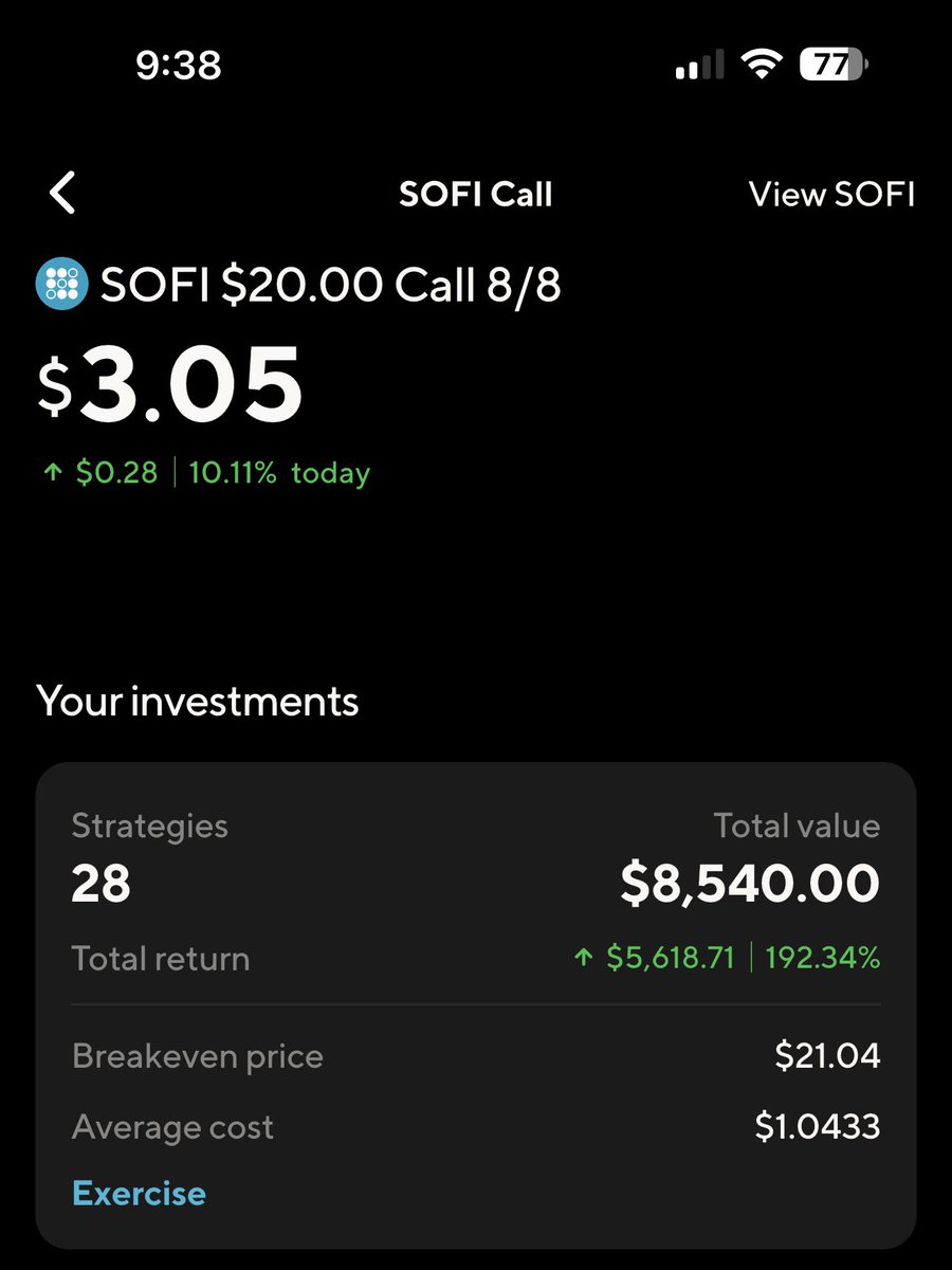 kylewhitegoat's tweet image. $SOFI Sold the peak this morning $22.75
Dumped every 8/8 call I had
192% return 📈