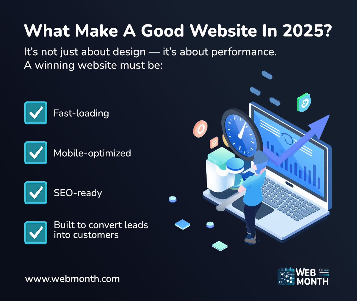 WebMonth's tweet photo. What makes a good website in 2025?
It's more than design — it's speed, SEO &amp; conversions.
- Fast-loading
- Mobile-first
- SEO-ready
- Built to convert

At @WebMonth, this is standard — not extra.
DM to build a smarter website.
#SEO #WebDesign #WebMonth #2025WebTrends #LeadGen https://t.co/Tsbdmn6dzv