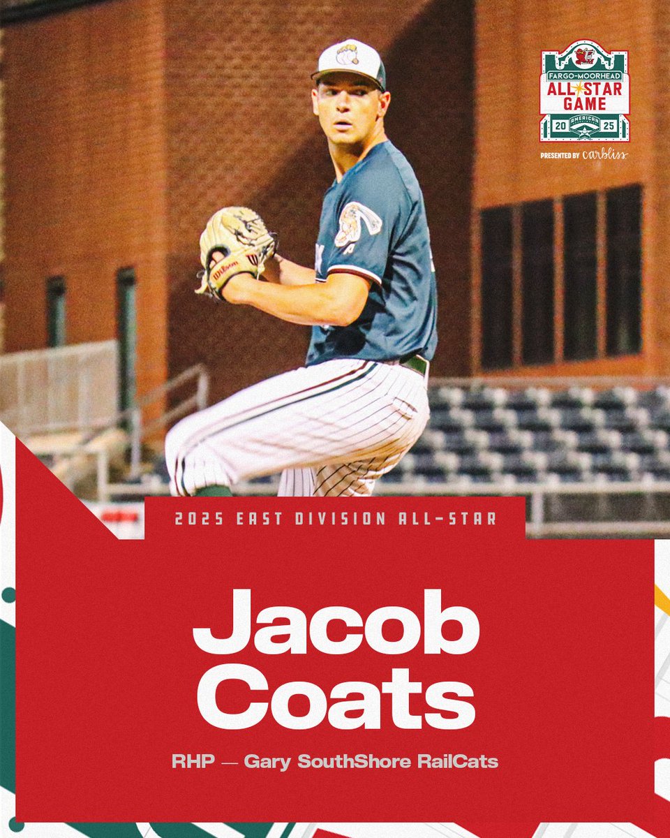 American Association (@aa_baseball) on Twitter photo Jacob Coats of the <a href="/railcats/">Gary SouthShore RailCats</a> is the latest addition to the East Division All-Star roster.
He replaces RHP Derek Craft (CLE). Jacob Coats of the <a href="/railcats/">Gary SouthShore RailCats</a> is the latest addition to the East Division All-Star roster.
He replaces RHP Derek Craft (CLE).