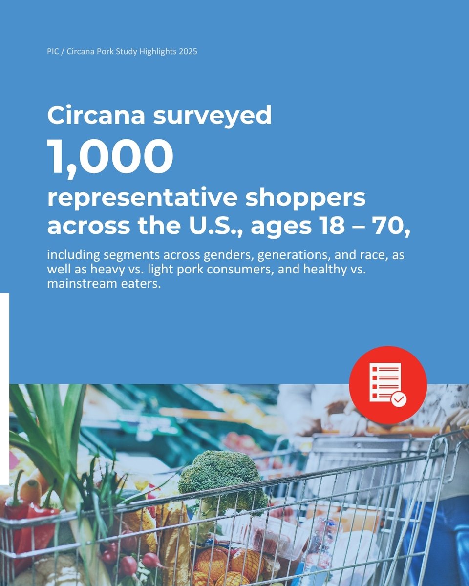 We don’t just innovate. We listen.

That’s why we partnered with Circana, a leader in consumer research, to ask 1,000 U.S. shoppers what they think about pork from PRRS-resistant pigs.

Explore the full Circana Pork Study at bit.ly/411sRsW