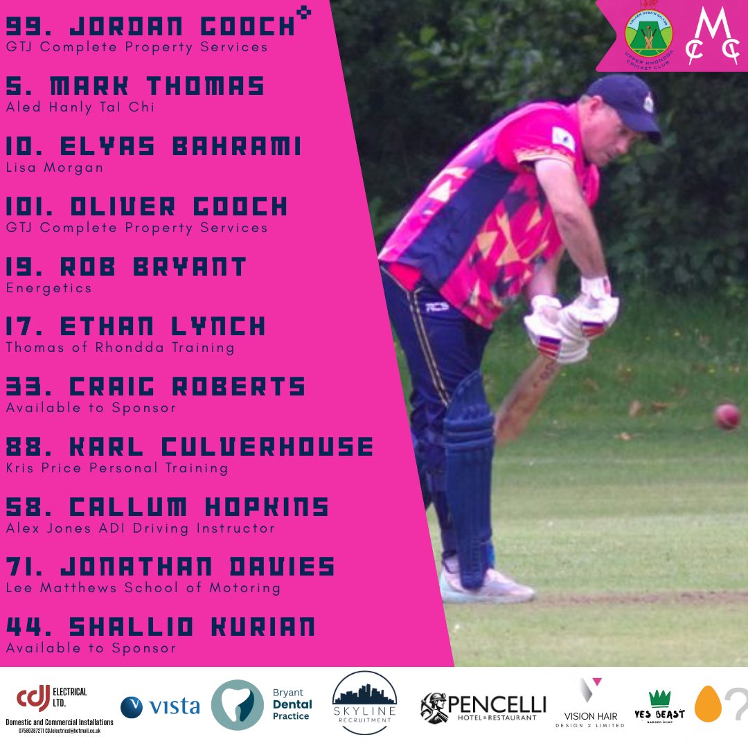 Upper Rhondda Cricket Club tweet media