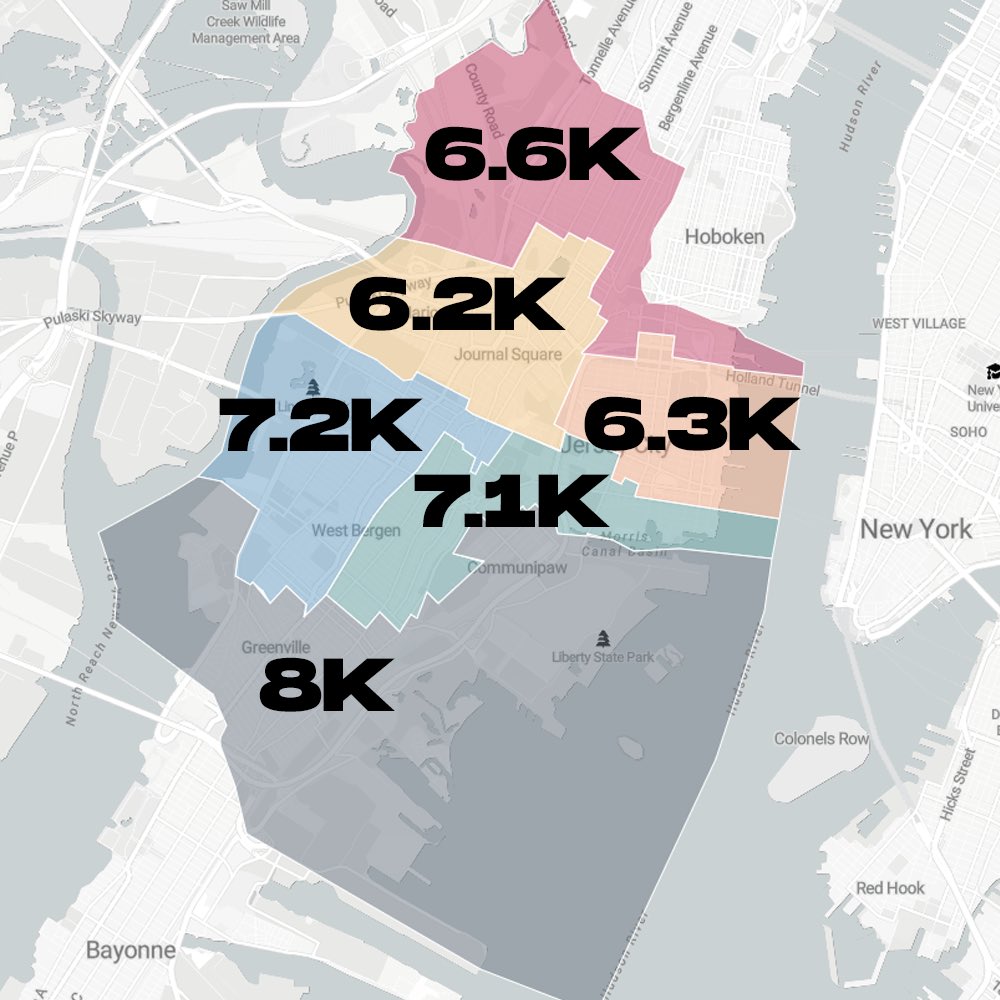 Just because there’s an explosion of growth in the north wards of the city doesn’t mean they vote as hard. Here’s the 2021 turnout in each ward.