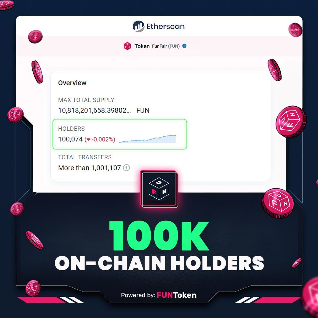🔥 $FUN Hits 100K+ On-Chain Holders! 

Huge milestone for the FUN community — 100,000+ holders strong and counting! 🙌

This is just the beginning of something massive.

💥 Next stop: 1 MILLION holders by 2026

💎 The fastest-growing, most rewarding ecosystem in Web3 is being