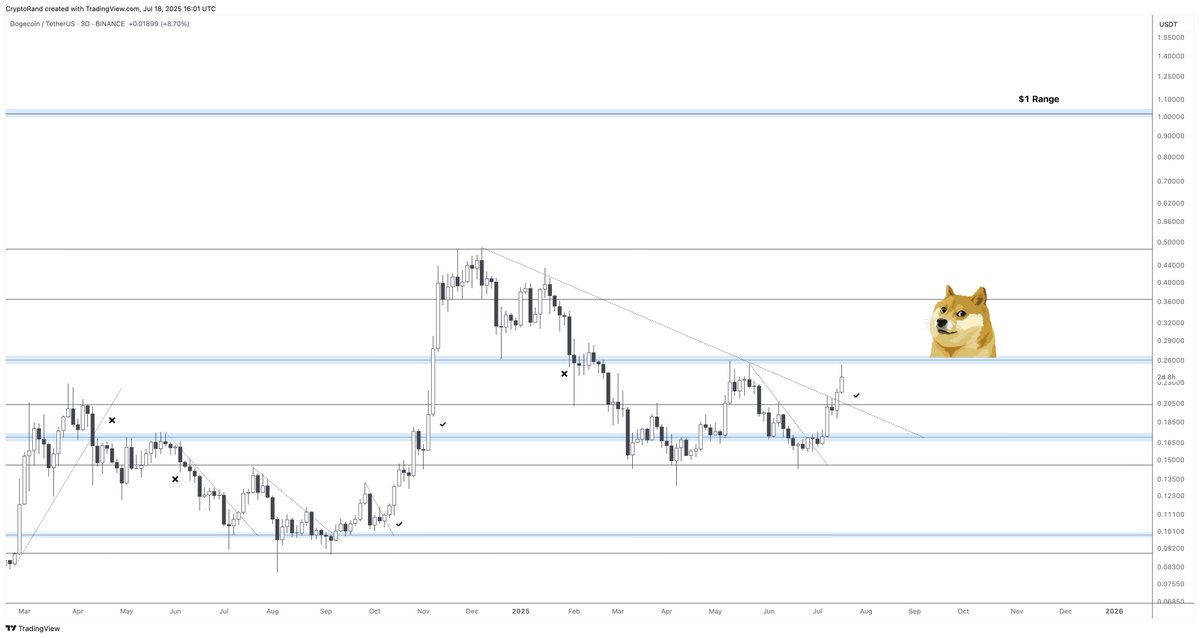 Rand Group tweet media