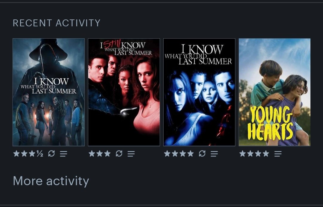 JanettJeeL's tweet image. Happy #LetterboxdFriday! Time to post your #LastFourWatched 😁
#IKnowWhatYouDidLastSummer
@laveoonolaveo
youtube.com/playlist?list=…