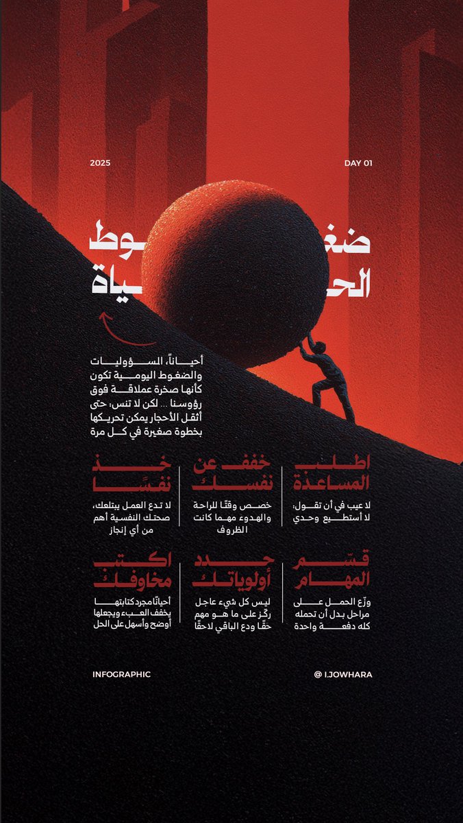 x5c's tweet image. 𓂃
أحياناً نحس إن الضغوط أكبر منا، كأنها صخرة
فوق رؤوسنابس الحقيقة؟ إحنا نقدر نخففهــا
خطوة بخطوة 💥
