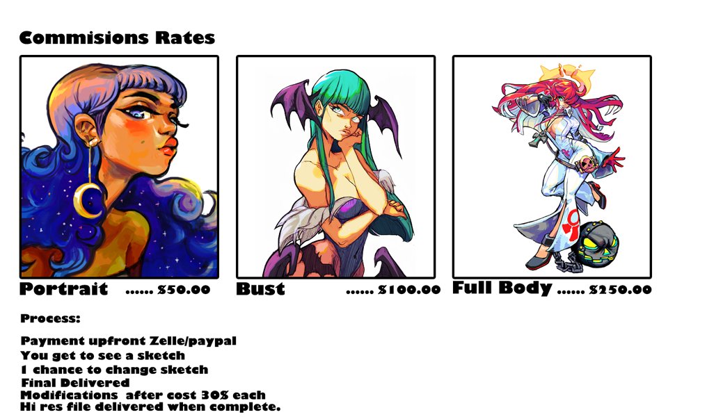 My car is old and the cost of repair isn't worth it, I'll need a car soon. If there's something you want me to draw just send a message ! I'll open up 5 slots for now. THANKS! <3