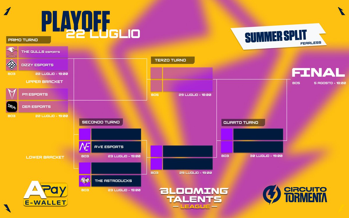 QLASH Eventi 🇮🇹 (@qlash_events) on Twitter photo 🟣 BTL LOL | PLAYOFF
Dopo la fase regolare, siamo pronti ad immergerci nei Playoff del Summer Split: questi sono i team qualificati che si sfideranno dal 22 Luglio, sempre dalle 19.00 🔥
Perfect Split per i <a href="/thegullsesports/">The Gulls Esports</a> che affronteranno i <a href="/_DizzyEsports/">Dizzy Esports</a> , mentre i 🟣 BTL LOL | PLAYOFF
Dopo la fase regolare, siamo pronti ad immergerci nei Playoff del Summer Split: questi sono i team qualificati che si sfideranno dal 22 Luglio, sempre dalle 19.00 🔥
Perfect Split per i <a href="/thegullsesports/">The Gulls Esports</a> che affronteranno i <a href="/_DizzyEsports/">Dizzy Esports</a> , mentre i