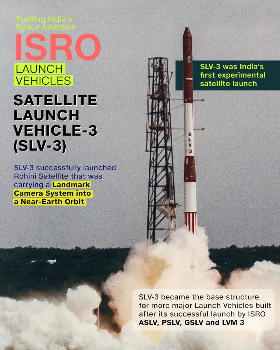 _SpaceTech4kids's tweet photo. 18th Jul 1980, India entered in elite space club by launching it's own rocket: #SLV3 

Image credit: @DDNewslive https://t.co/jfEdhKfwAE