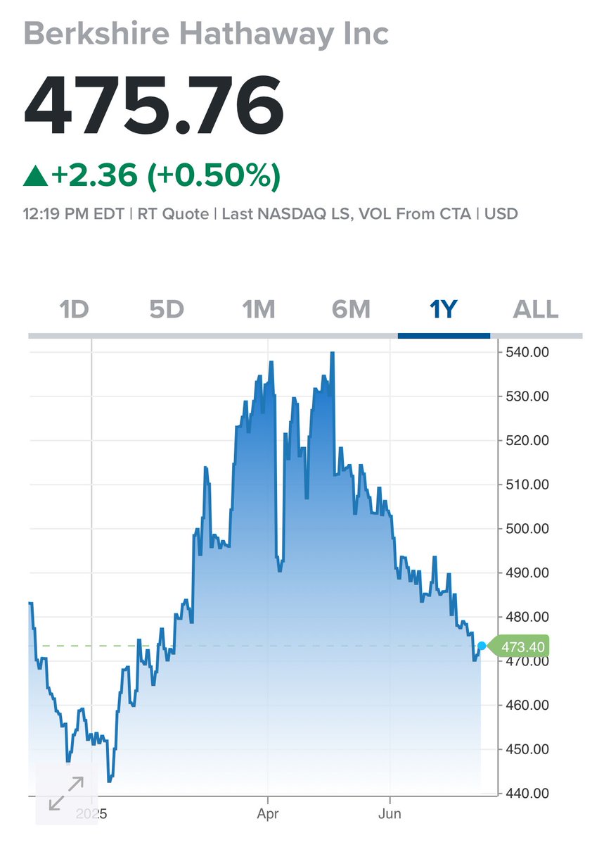 Gustavo Neffa tweet media