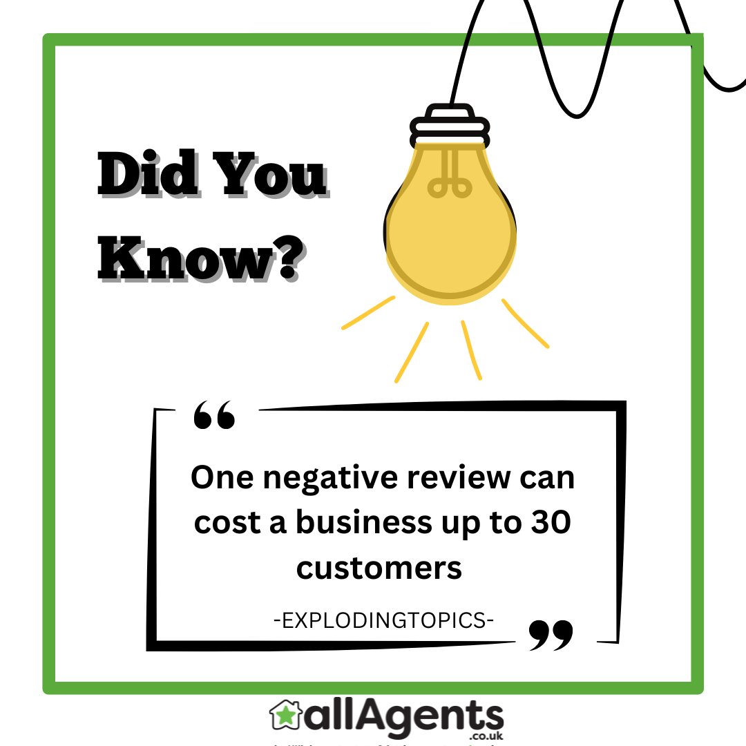 allagentsuk's tweet image. Did You Know? 💡

 #CustomerExperience #OnlineReputation #BusinessTips #ReviewMatters #ReputationManagement #CustomerFeedback #BusinessGrowth #BrandTrust #ServiceQuality #AllAgents