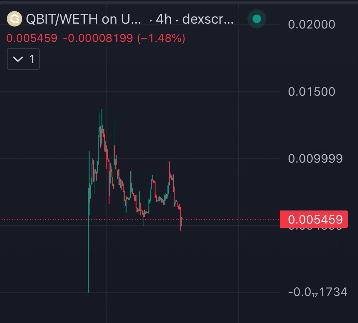 Gēmexplorer | Thoth tweet media