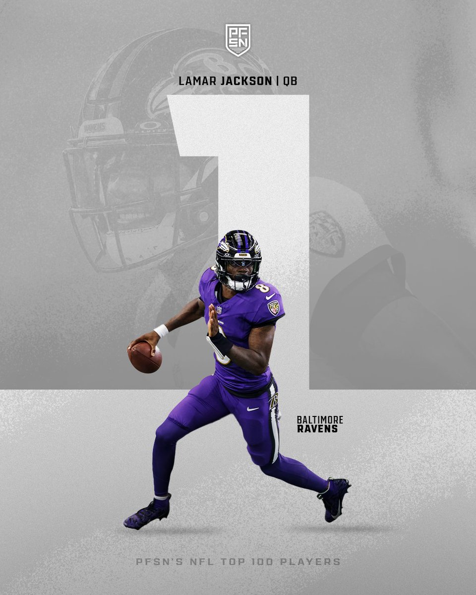 PFSN (@pfn365) on Twitter photo And of course -- No. 1 on our PFSN NFL Top 100:
<a href="/Ravens/">Baltimore Ravens</a> QB Lamar Jackson And of course -- No. 1 on our PFSN NFL Top 100:
<a href="/Ravens/">Baltimore Ravens</a> QB Lamar Jackson