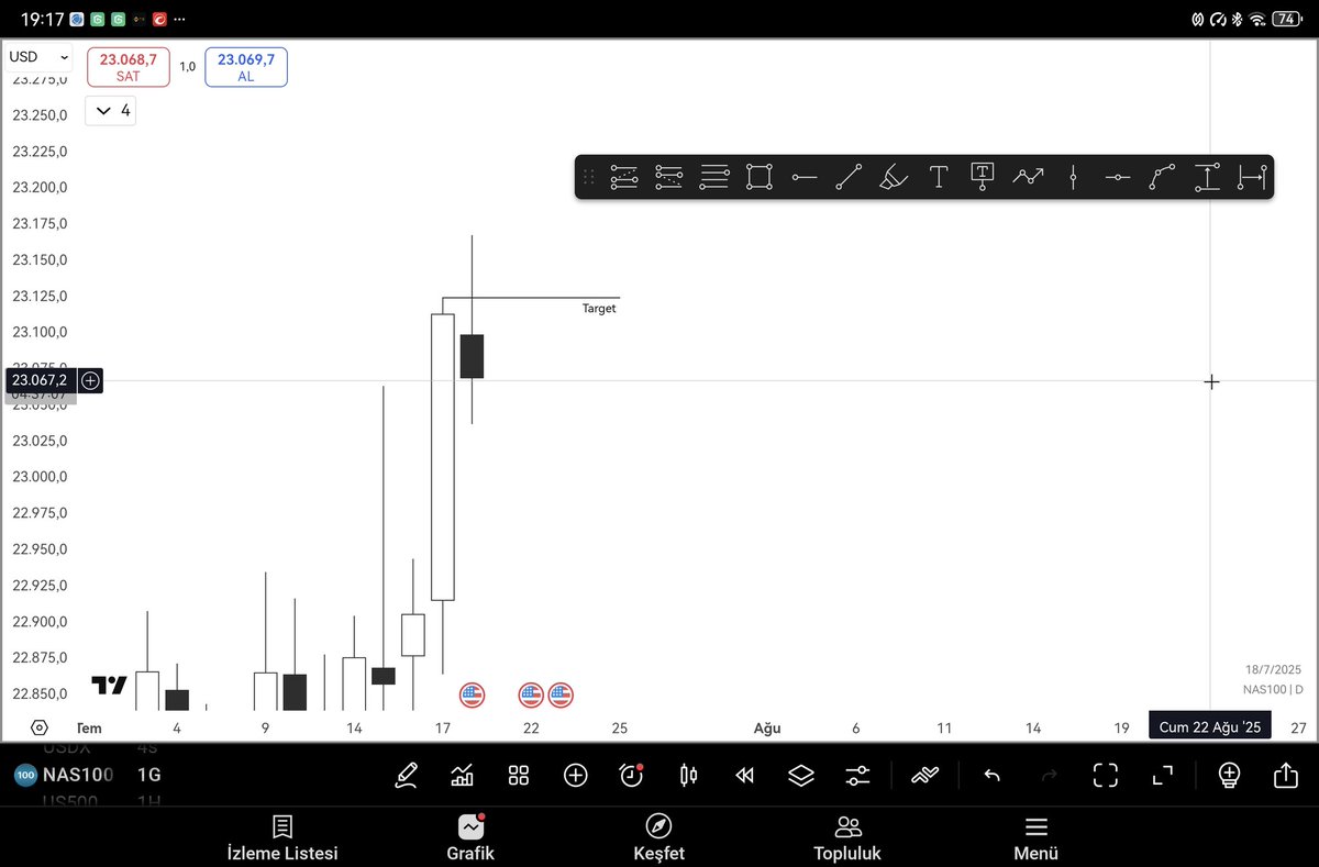srptrades's tweet image. #NASDAQ100
i didnt watch the price in ny killzone because of this trade thanks to
@GxTradez
@theMMXMtrader