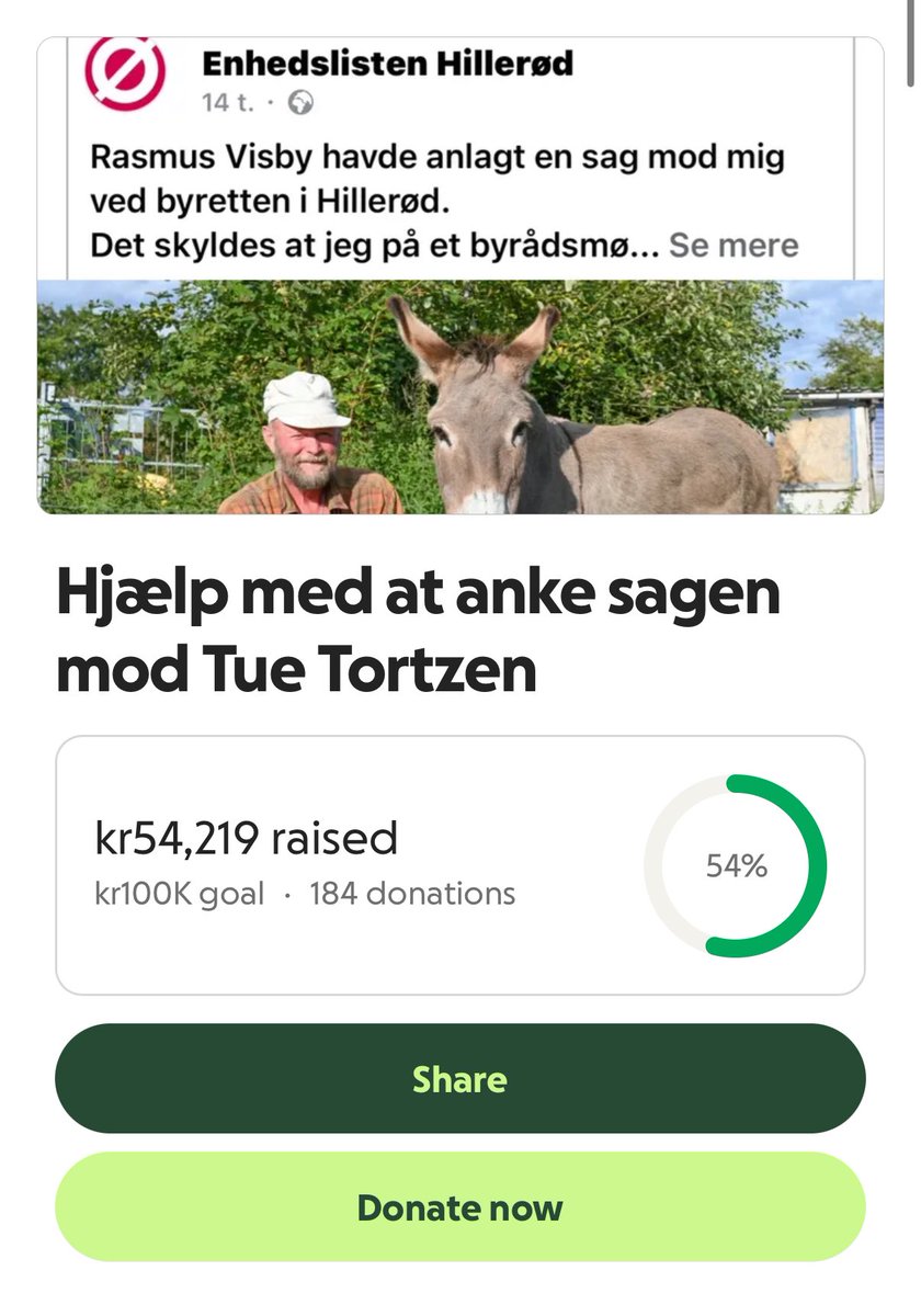 rvisby's tweet photo. Over halvvejs – allerede på dag to!
Det må jeg indrømme: Det synes jeg faktisk er lidt sejt 🔥
184 fantastiske mennesker har støttet min indsamling. Tak 🙏
54.219 kr. helt præcist 🔥 https://t.co/q98HCj3GZE