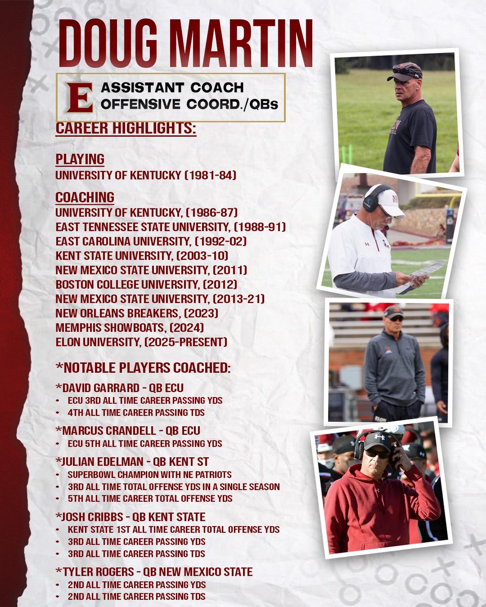 ElonFootball's tweet image. Next in the Coaches Spotlight series: the mastermind behind yearly explosive offenses and quarterback whisperer.@CoachDougMartin
#CoachesSpotlight | #Developers | #AED