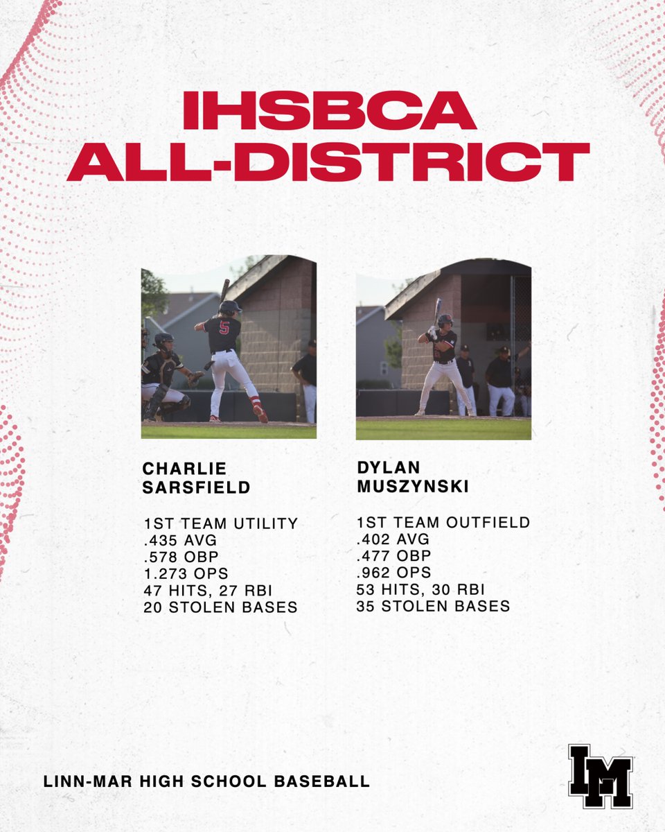 Linn-Mar Baseball (@lmlionbaseball) on Twitter photo 