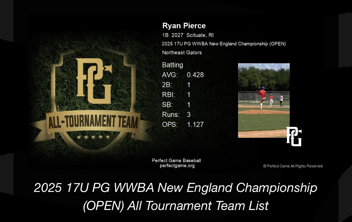 Ryan Pierce tweet media