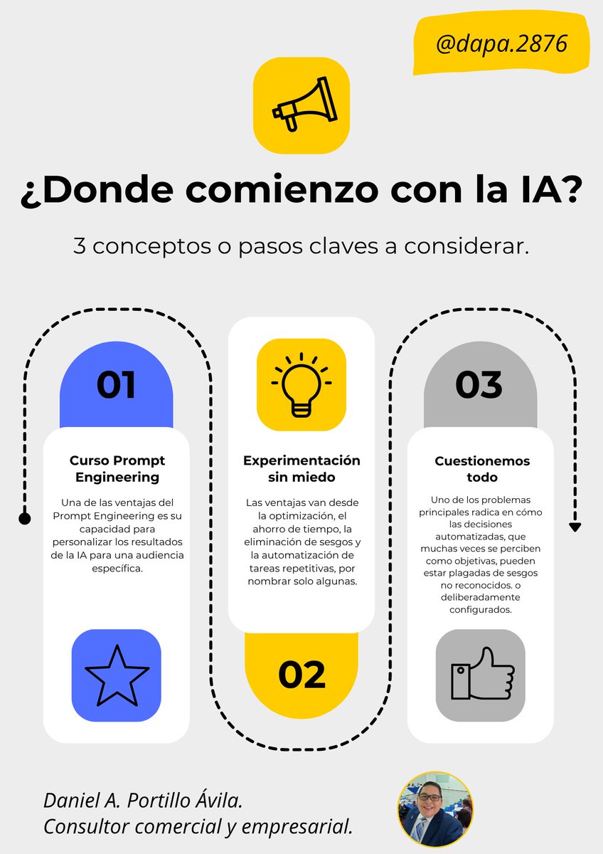 ¿Donde comienzo con la #IA ?
#portavisa2025