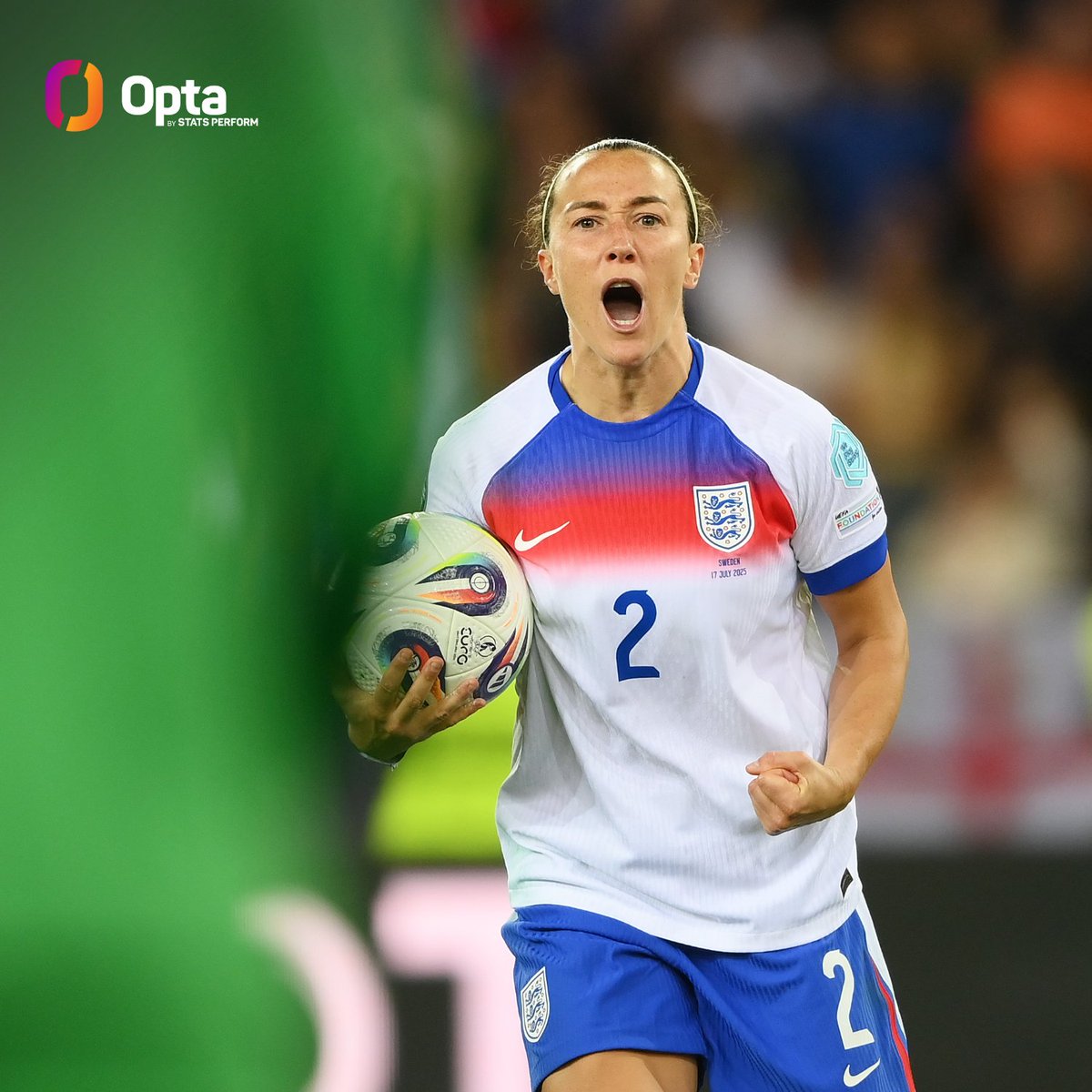 OptaJoe's tweet image. 1 - Of the last seven penalties taken at the UEFA Women's EURO, only Lucy Bronze's attempt has been scored. Golden.