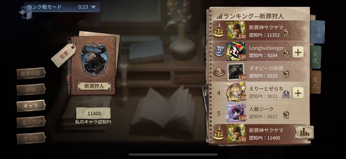 DANZAI_identity's tweet image. 断罪狩人単騎1番目最速９割ヒュドラ最強！！
俺が！俺が最強だ！
断罪最強！断罪最強！
世界一の最強断罪狩人使いといえば俺！
伝説の誕生！