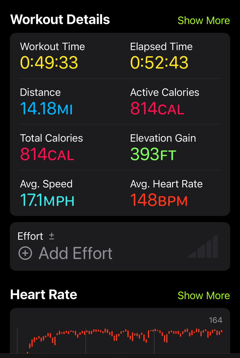 2Scottish's tweet image. Sir @Mud_Fud. I’ll see you 16.5 and raise you. 🚴🏼‍♂️ Ksyriums are really working out for me. #NoMoreFlats. @bikeVeloSano