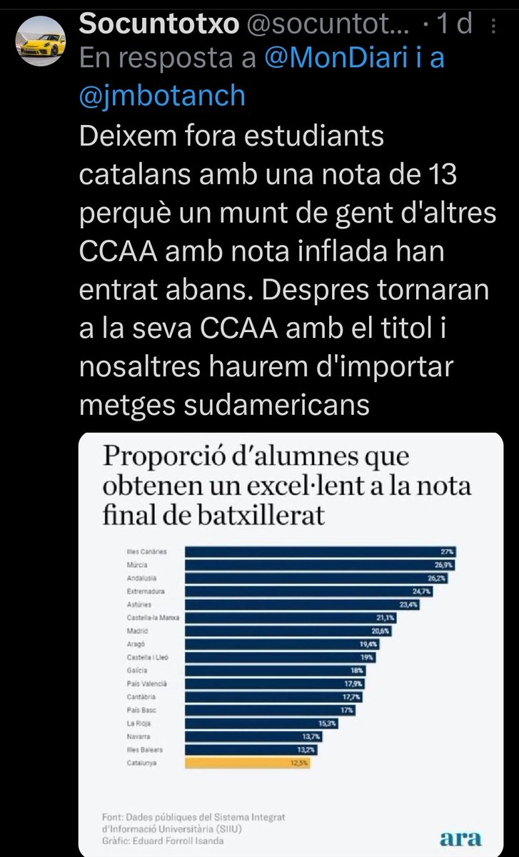 Image for the Tweet beginning: Potser algun dia entendrem que