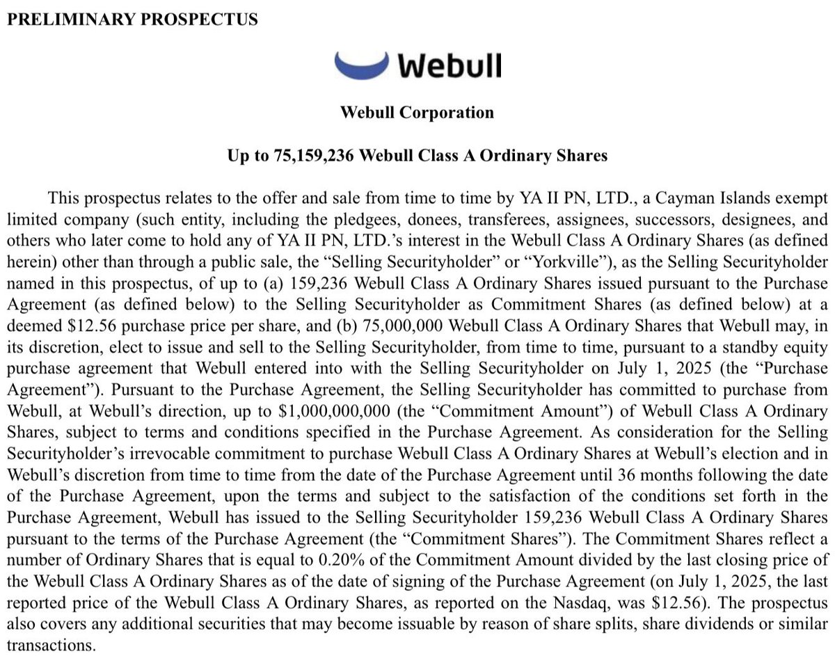 FilingTracker's tweet image. $BULL F-1 - Up to 75,159,236 shares:
sec.gov/Archives/edgar…