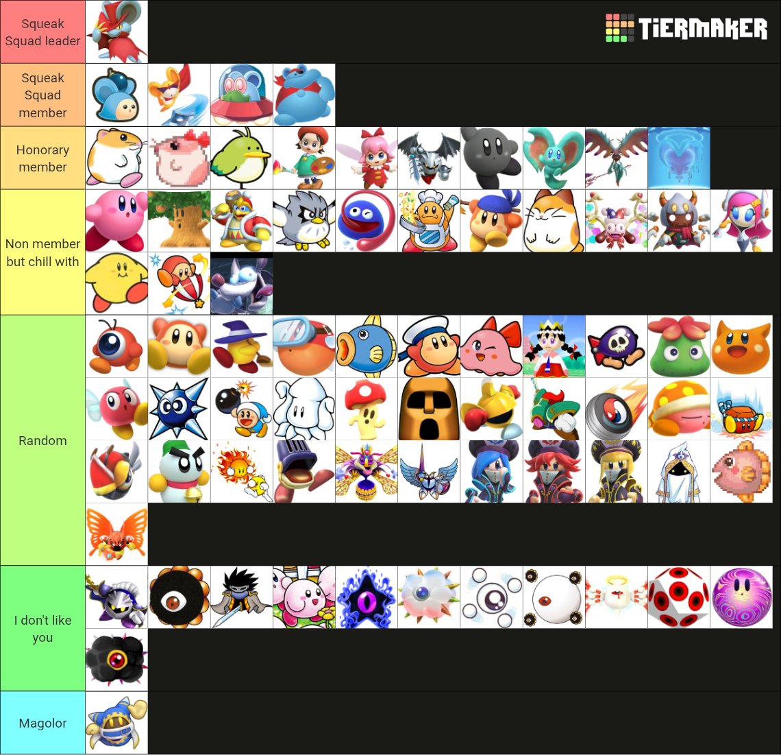 My personal teirlist