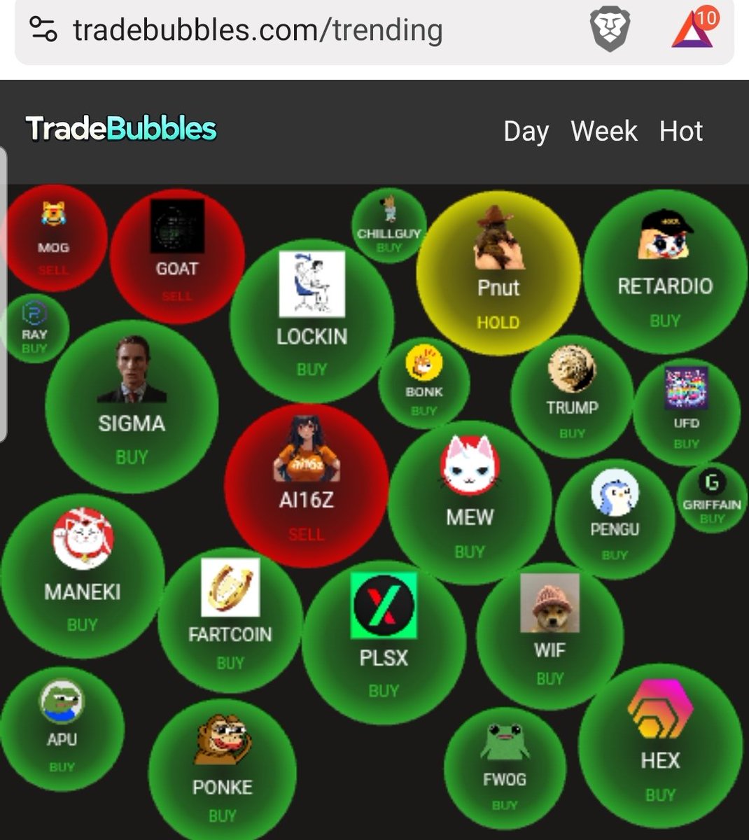 Mike Rose Research tweet media