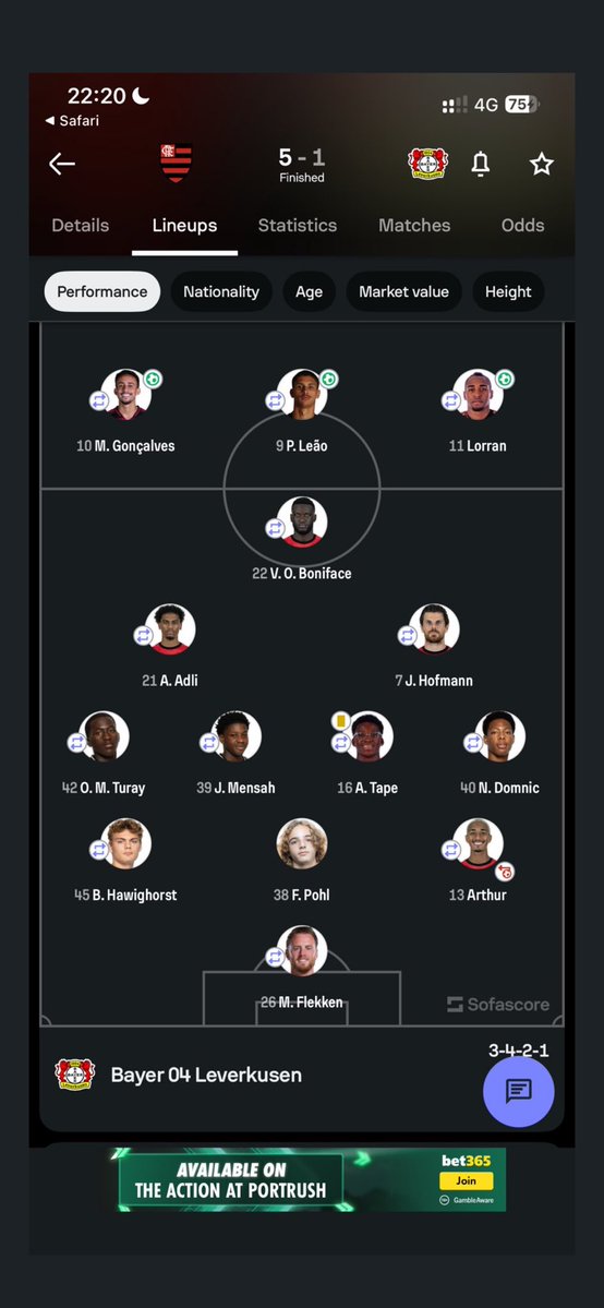 Kiff_Jordan22's tweet image. Why didn’t no one mention ETH played mostly u18’s against u20 world champs? is that how starving you man are for his downfall wow have some shame @MUFC_VoR @UnofficialPund1