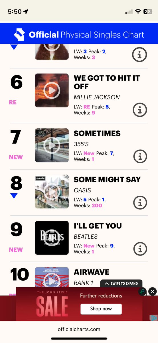 856Foundation's tweet image. "Sometimes" really amazing things happen
Our collaboration with the 355's has only gone and reached No 7 in the physical sales chart
Bert's lyrics really resonate with the journey of being able to talk about your mental health irrespective of the time it takes
#ItsTimeToTalk