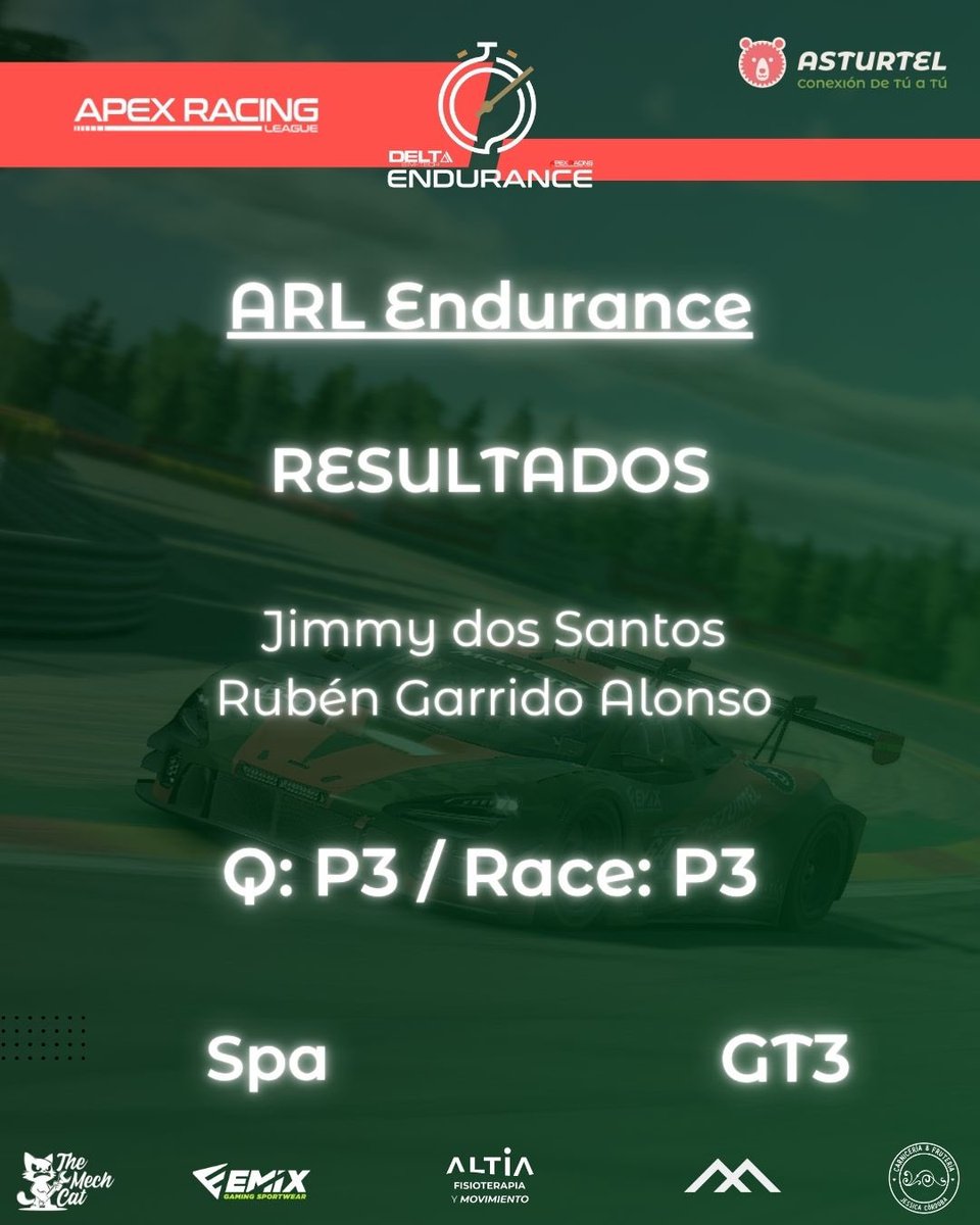 🥉 ¡Podio en Spa!

Gran actuación de Jimmy dos Santos y Rubén Garrido Alonso en la ARL Endurance a los mandos del McLaren 720S GT3 EVO.

💥 Clasificación: P3
🏁 Carrera: P3

Consistencia, ritmo y trabajo en equipo para arrancar el campeonato con un resultado sólido.