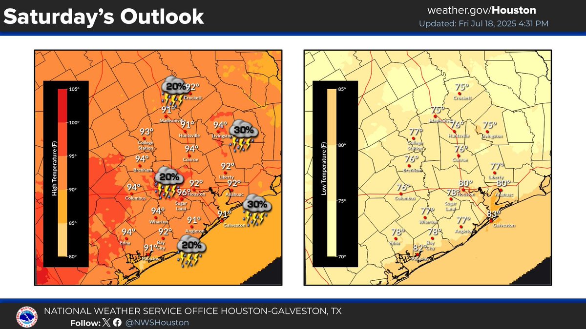 NWSHouston's tweet image. Afternoon forecast update for SE Texas. Showers and thunderstorms should taper off this evening with warm weather continuing overnight. Rain chances broadly decrease over the weekend into next week. #TXwx #HOUwx