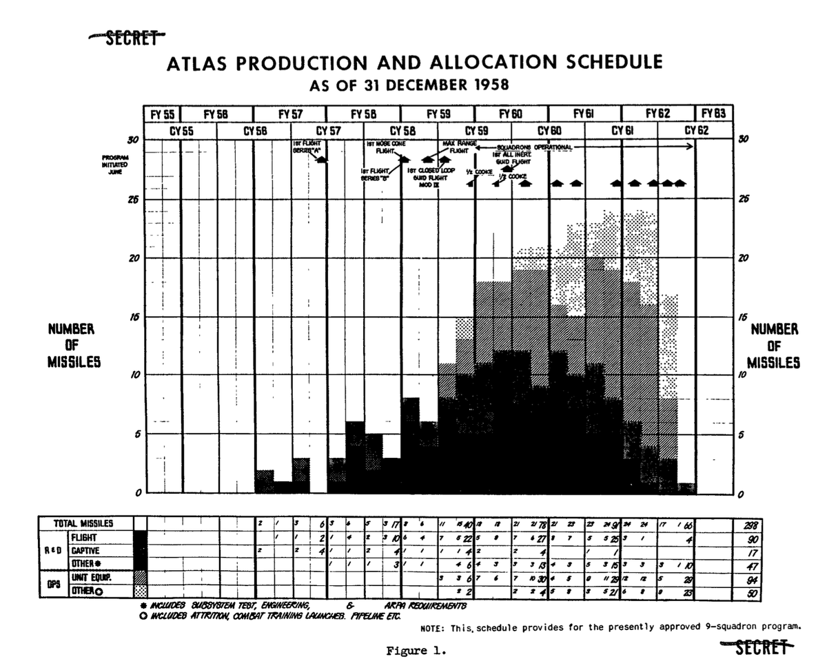 masao_dahlgren's tweet image. One day I would like to make a report that looks like this. The question is who could do it