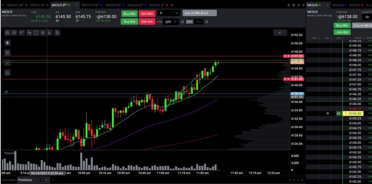 Some of my better trades in the last month