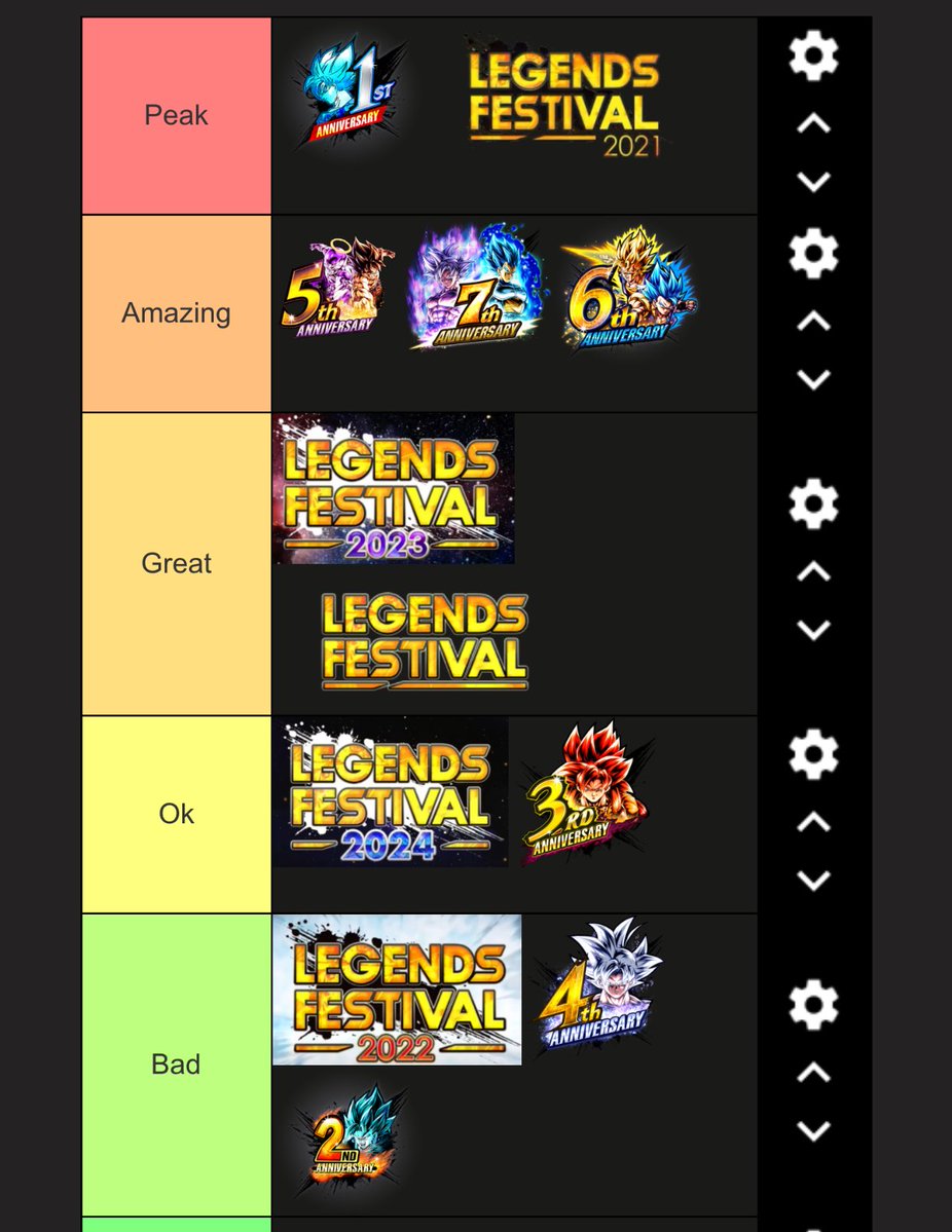 CountVergil's tweet image. My personal celebrations list