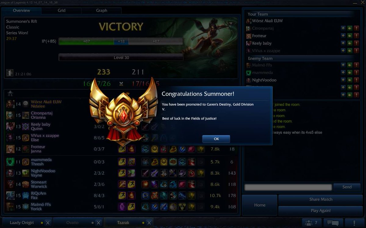 11 ans jour pour jour, je passais Gold pour la première fois 💀
(Ma première saison de Ranked, la S3 je l'ai passée à lvl up niveau 30)